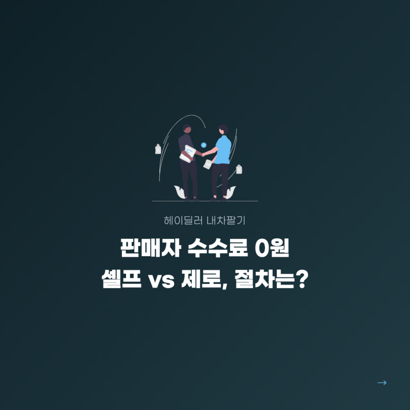 헤이딜러 내차팔기, 사진 등록부터 입금까지 몇 단계 거치나