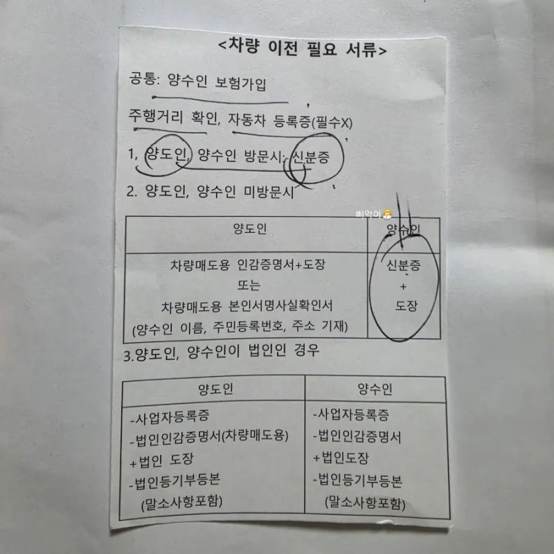 초보운전 자동차 매입 공동명의 등록 필요서류_여수&천안