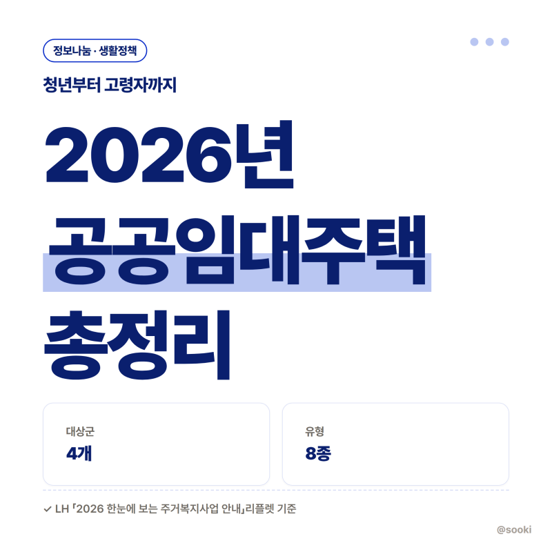 2026년 공공임대주택 총정리, 청년부터 고령자까지