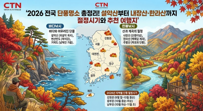 2026 전국 단풍명소 총정리! 설악산부터 내장산·한라산까지 절정시기와 추천 여행지- 우리나....