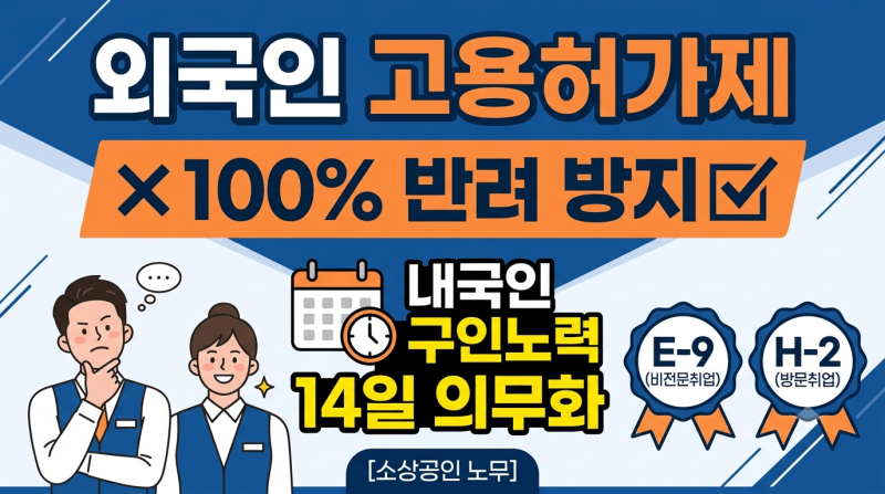 외국인 근로자 고용허가제 신청 방법: 내국인 구인노력 14일 모르면 100% 반려됩니다 (E-9 / H-2 ....