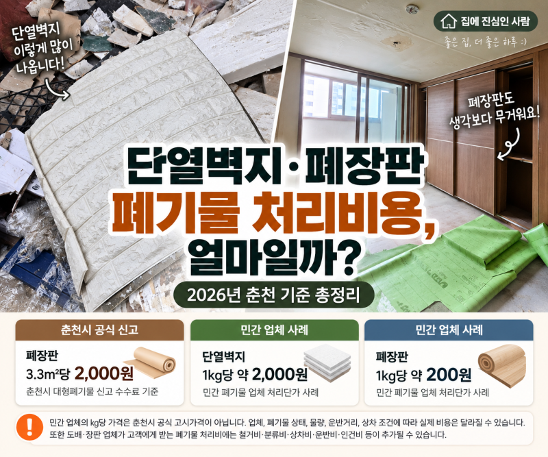 단열벽지·폐장판 폐기물 처리비용이, 멘붕, 얼마일까?