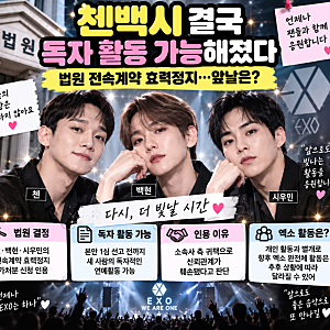 “첸백시 결국 독자 활동 가능해졌다” 법원 전속계약 효력정지…백현·첸·시우민 앞날은?