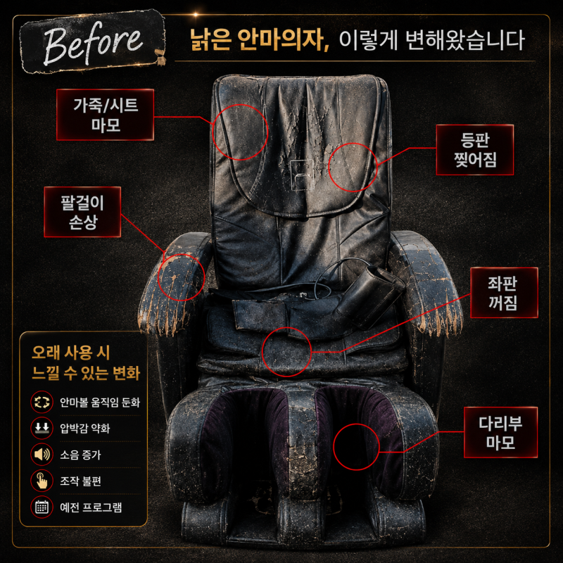 [신세계 본점백화점] 추석/명절 선물/ 오래된 안마의자 이젠 보상판매로 바디프랜드로 바꾸....