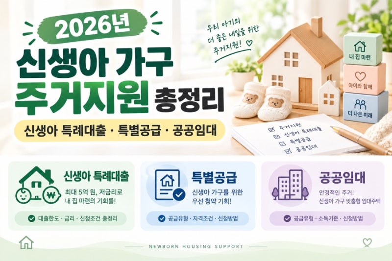 2026년 신생아 가구 주거지원 총정리｜신생아 특례대출·특별공급·공공임대
