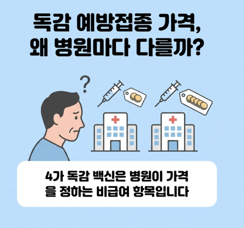 2026 독감 예방접종 가격 천차만별? 1만 원 더 싸게 맞는 특급 비결