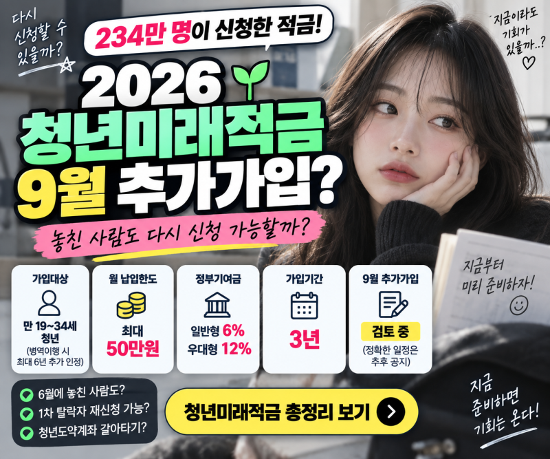 2026 청년미래적금 9월 추가가입｜234만명 몰린 적금, 추가신청 언제? 대상·월 50만원·정부기....