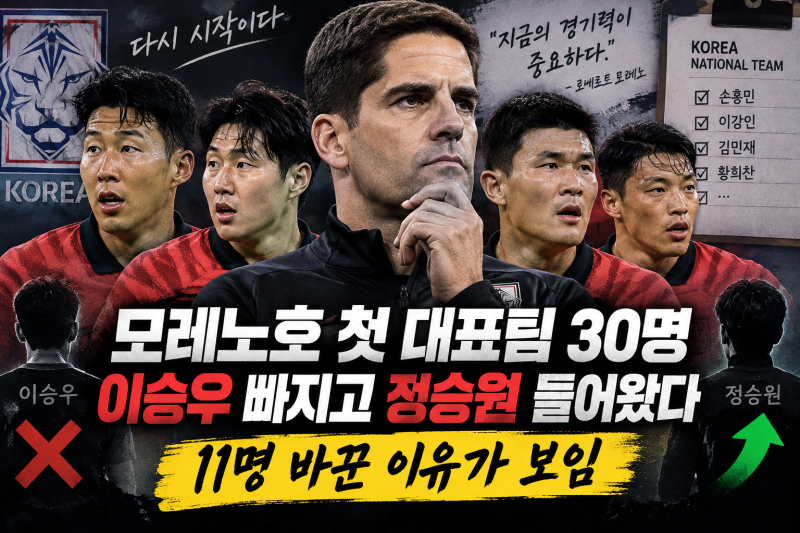 모레노호 첫 대표팀 30명, 이승우 빠지고 정승원 들어왔다…11명 바꾼 이유가 보임