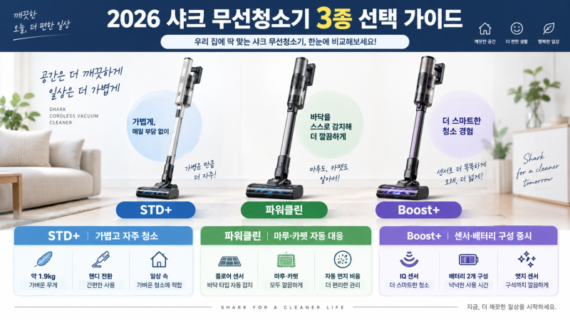 2026 샤크 무선청소기 추천, STD+·파워클린·부스트+ 차이와 선택 기준 총정리