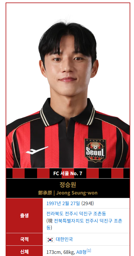 축구선수 정승원 프로필 총정리|나이·키·FC서울·대구FC·수원삼성·수원FC·국가대표·도쿄올....