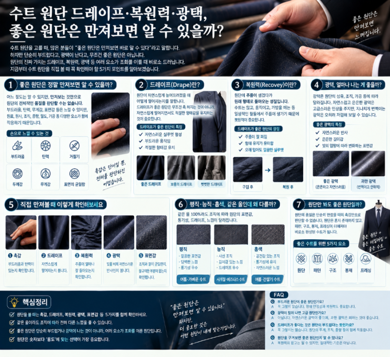 수트 원단 드레이프·복원력·광택, 좋은 원단은 만져보면 알 수 있을까?