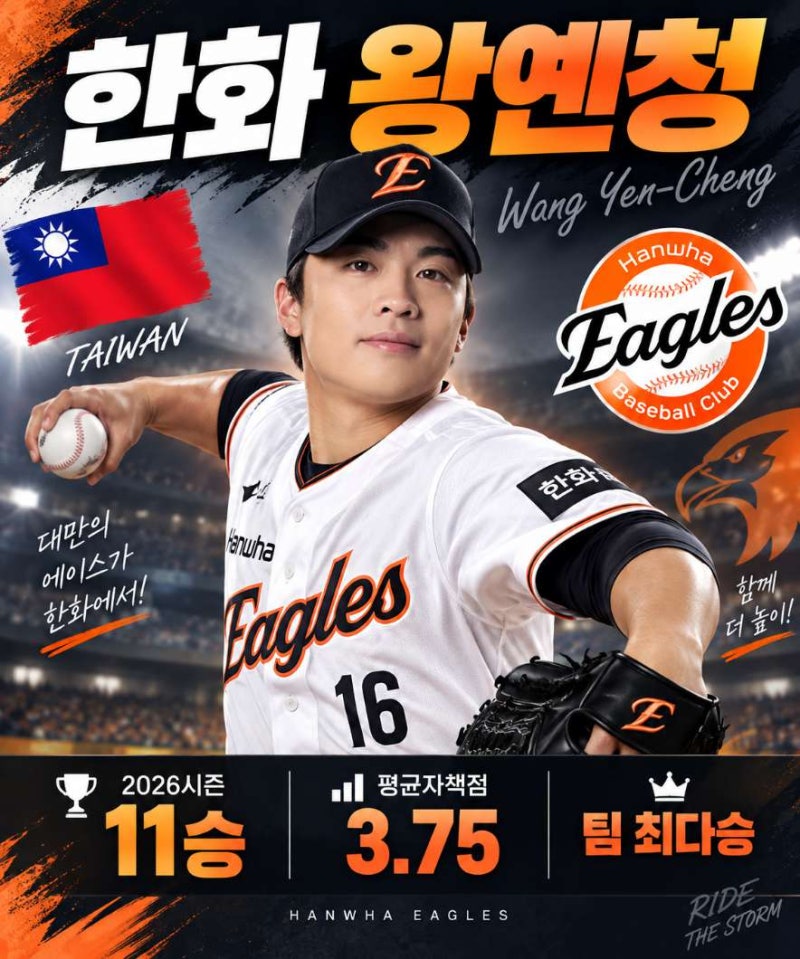 한화 왕옌청(아시안게임, 한국전 선발) 유력하다더니 지금은 이렇습니다