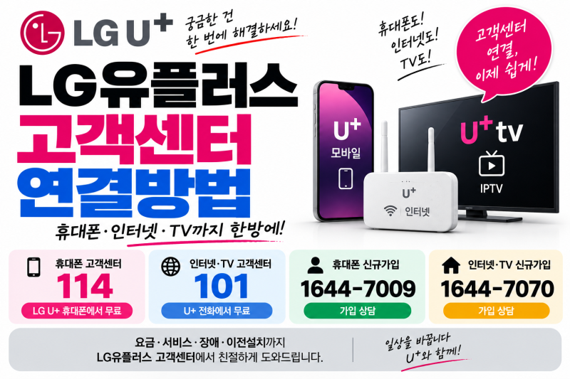 LG U+ 고객센터 어디로 전화하지? 휴대폰·인터넷·TV 한방 정리