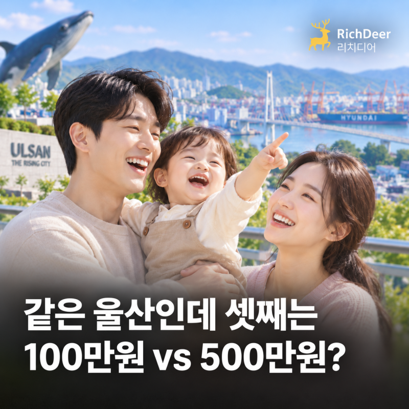 2026 울산 출산지원금 어디가 가장 많을까? 5개 구·군 첫째·둘째·셋째 비교