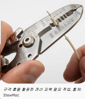 [이노공구 가이드 #14] 가위나 커터칼로 전선 까다 속선 끊어먹으셨나요? (구리선 흠집 없는 ....