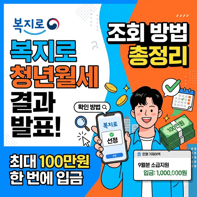 복지로 청년월세 지원 결과 발표, 확인 방법 총정리