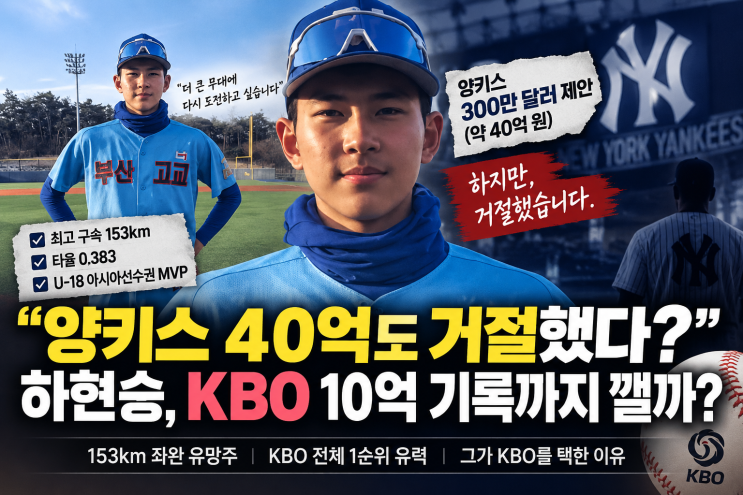 <b>하현승</b> “양키스 40억도 거절했다” KBO 10억 기록까지 깰까?(+<b>키움</b>1순....