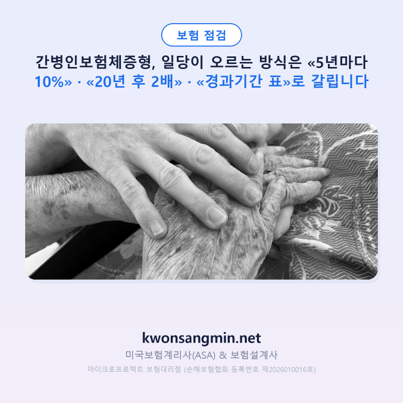 간병인보험체증형, 일당이 오르는 방식은 «5년마다 10%» · «20년 후 2배» · «경과기간 표»로....