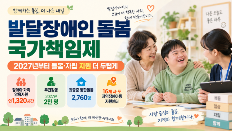 2027년 발달장애인 돌봄 국가책임제｜24시간 돌봄부터 주간활동·자립지원까지 달라집니다