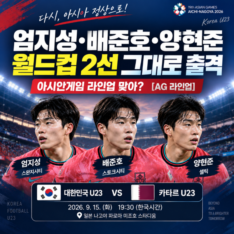 엄지성·배준호·양현준 카타르전 선발, 월드컵 2선 아시안게임 출격…한국 축구 4연패 도전