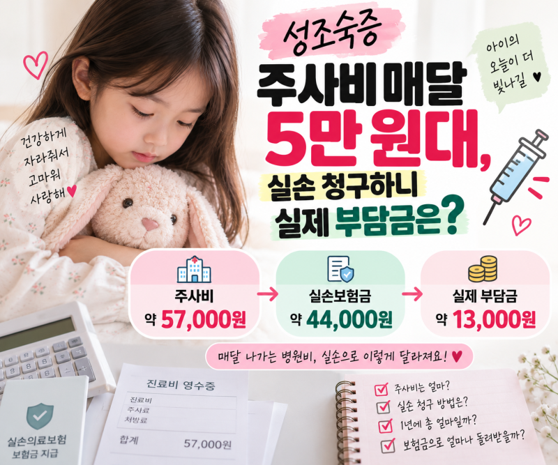 성조숙증 주사비 매달 5만 원대, 실손 청구하니 실제 부담금은?