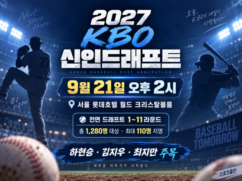 2027 KBO 신인드래프트 9월 21일…하현승·김지우·최지만 어디로 갈까