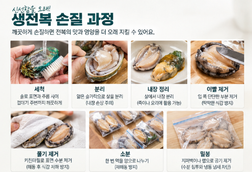 추석선물로 받은 생전복 손질과 냉동보관방법｜신선하게 오래 먹는 꿀팁