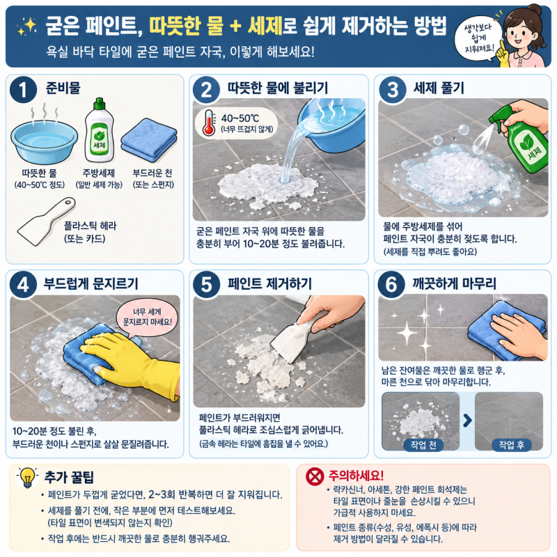 타일에 굳은 페인트 제거하는 방법｜따뜻한 물과 주방 세제로 깔끔하게 지우기