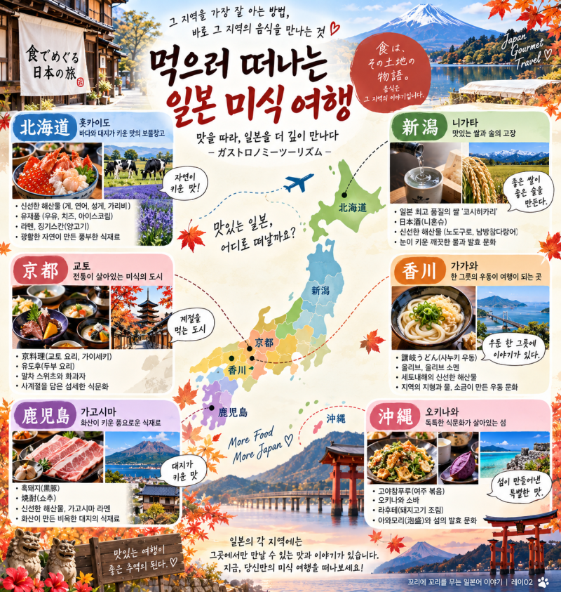 일본 여행의 다음 유행은 ‘먹으러 지방까지 가는 여행’?