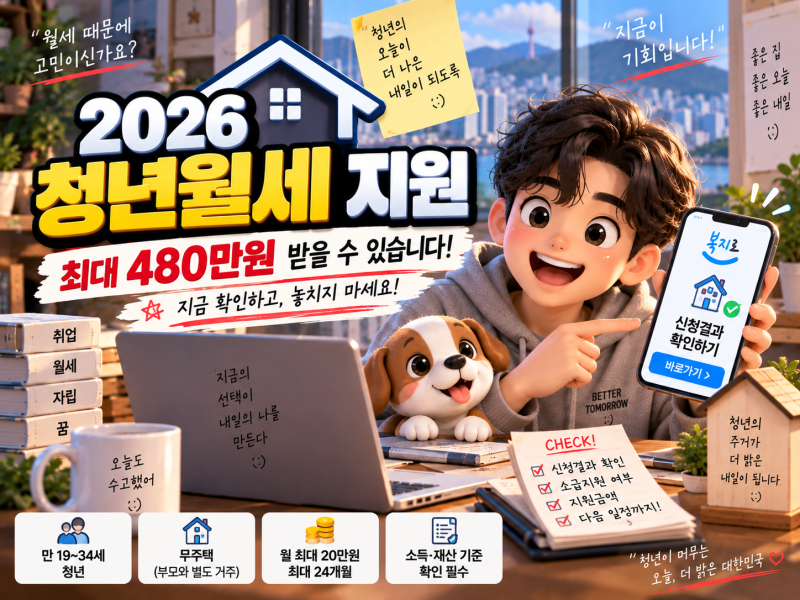 복지로 청년월세 결과 떴다?