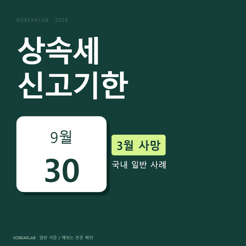 2026 상속세 신고기한, 3월 사망이면 9월 30일까지
