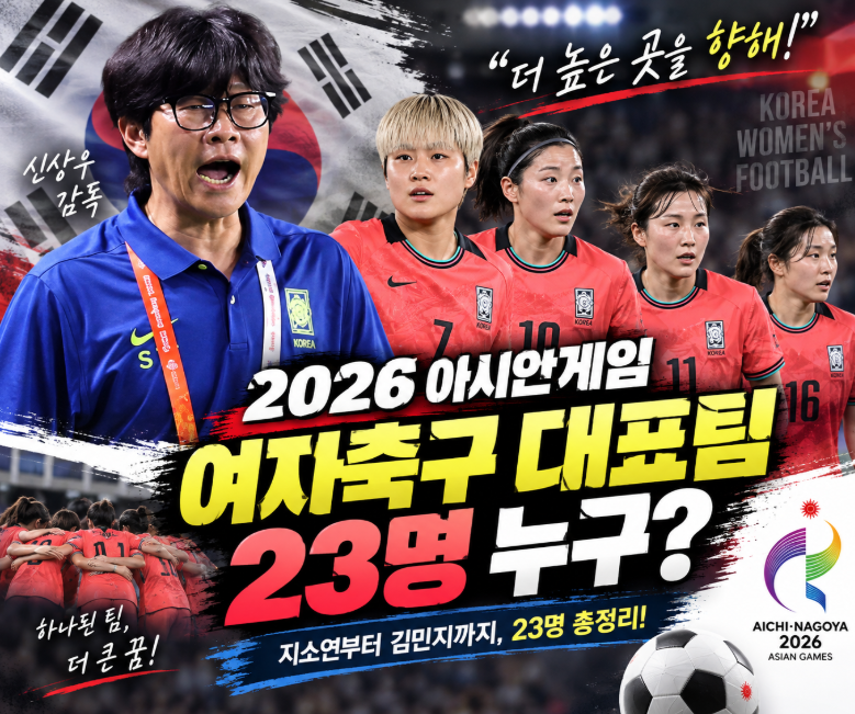 2026 아시안게임 여자축구 대표팀 선수는 누구? 지소연부터 김민지까지 23명 총정리