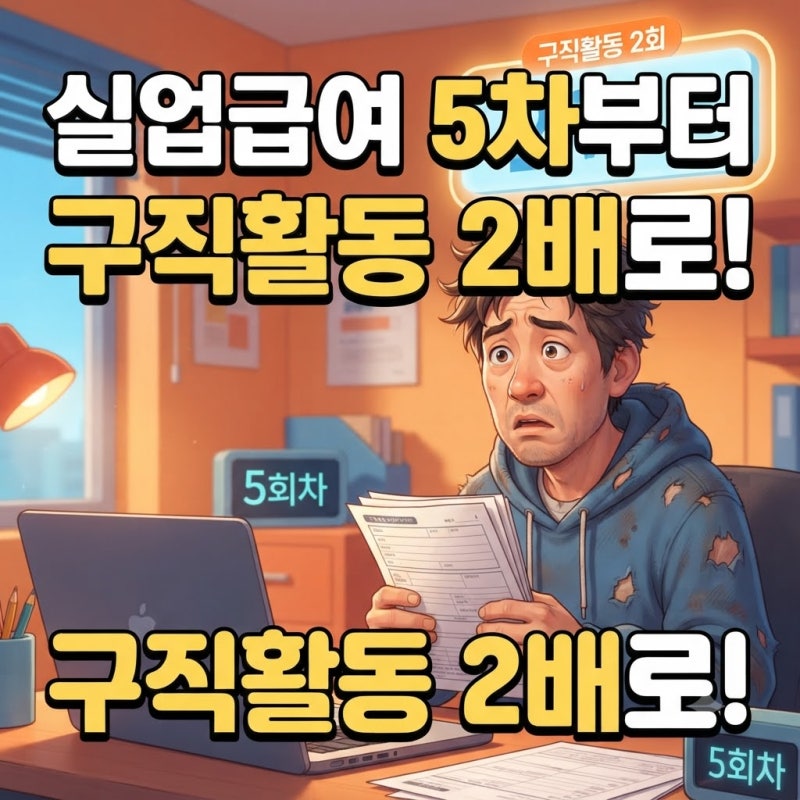 실업급여 구직활동 인정 방법