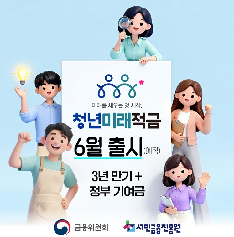 청년미래적금 2차 가입 신청 총정리 | 신청시기·조건·금리 완벽 가이드