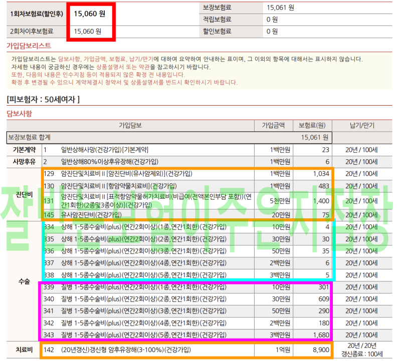 상해, 질병1-5종수술비! 중복가능 수술비! 추가가능 1-5종 수술비! 추천확인하세요!