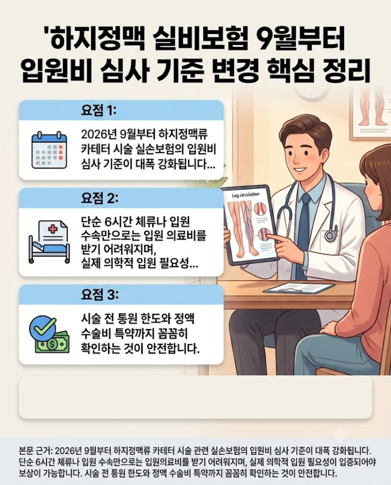 하지정맥 실비보험 9월부터 입원비 심사 기준 변경 핵심 정리