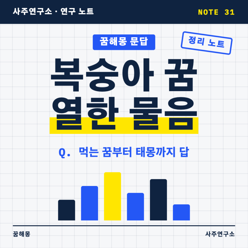 복숭아 꿈 자주 묻는 열한 가지, 먹는 꿈 받는 꿈 태몽까지 답