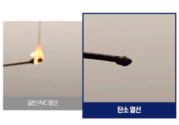 한일의료기 탄소매트 후기 총정리, 사람들이 이 제품을 찾는 이유
