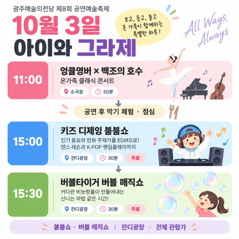 광주 10월 아이와 갈 공연, 광주예술의전당 그라제 어린이 클래식·버블쇼