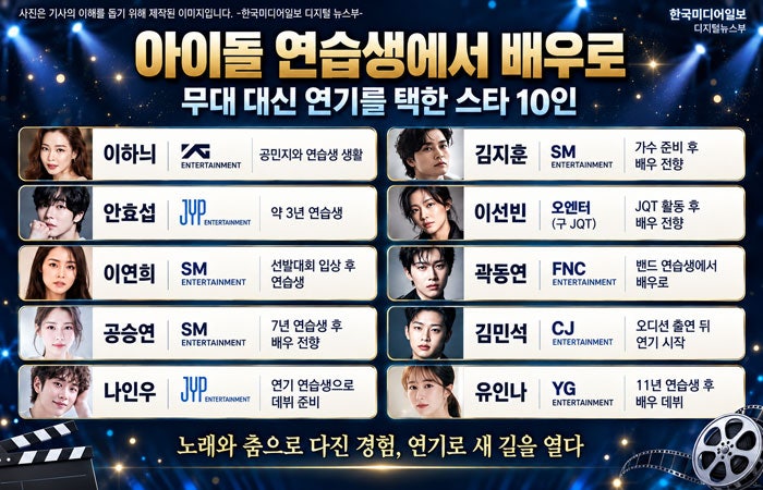 이하늬는 2NE1·안효섭은 갓세븐과 연습했다…아이돌 될 뻔한 배우들?(한국미디어일보 보도자....
