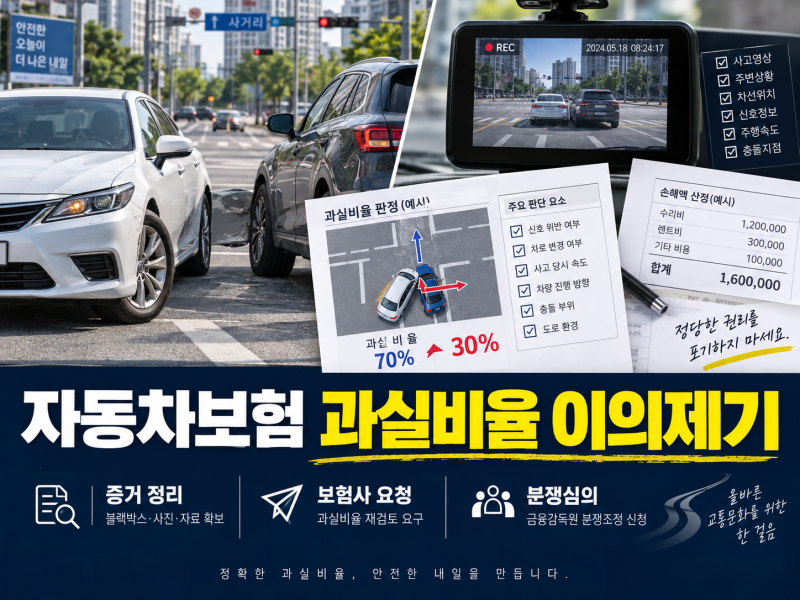 자동차보험 과실비율 이의제기, 보험사 재검토부터 분쟁심의까지