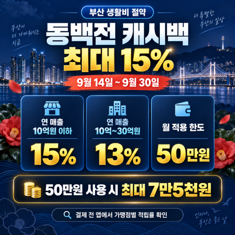 동백전 캐시백 15% 시작, 9월 30일까지 50만원 쓰면 최대 7만5천원