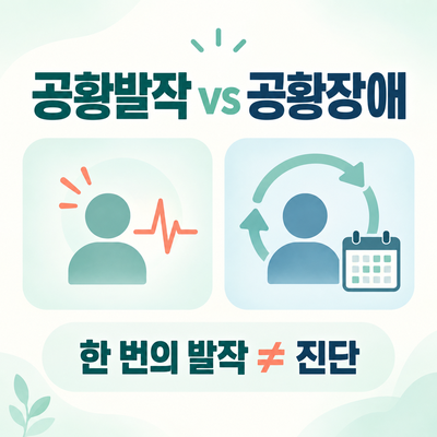 공황발작과 공황장애 차이｜한 번 발작했다고 공황장애일까?
