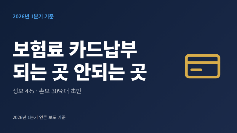 보험료 카드납부 안되는 이유｜생명보험 손해보험 비교