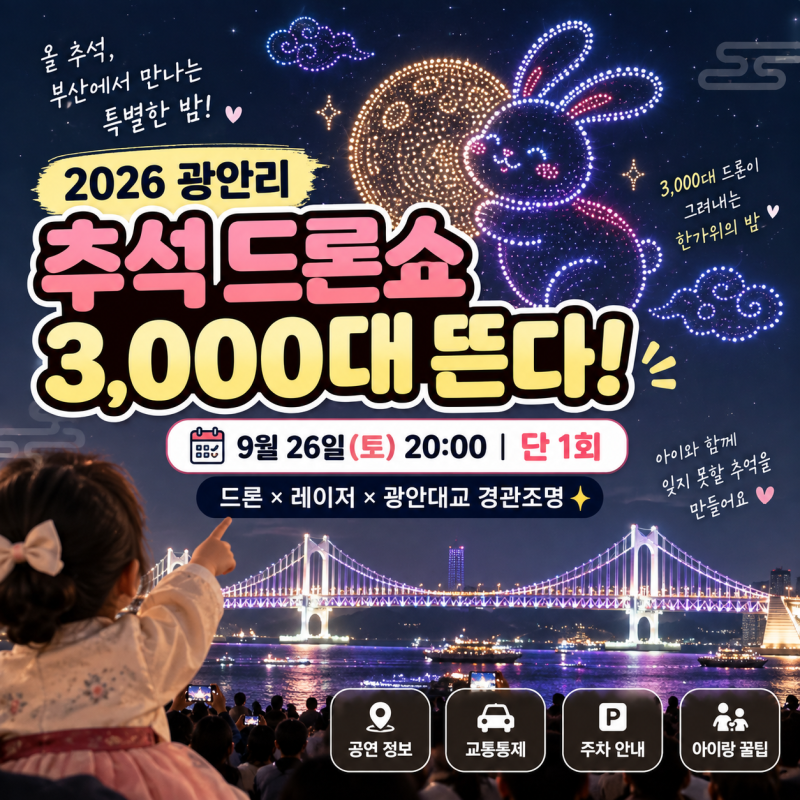 2026 광안리 추석 드론쇼 3000대 레이저쇼 시간 교통통제 총정리
