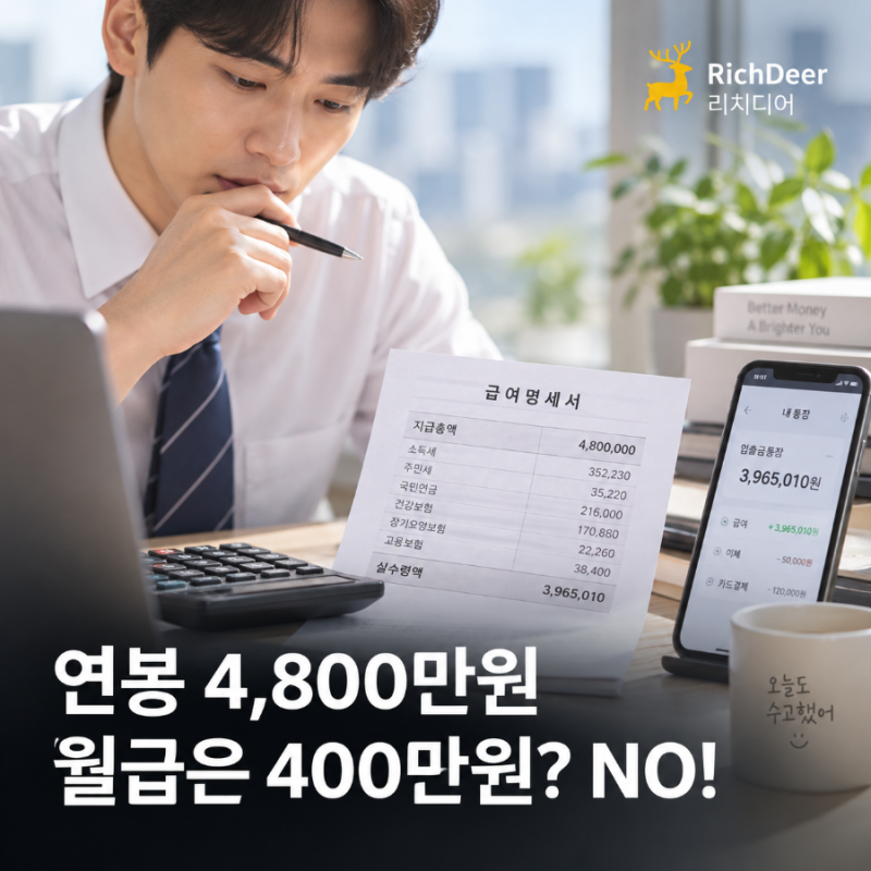 2026 연봉계산기 연봉 4,800만원이면 월급 400만원 실수령액이 다른 이유