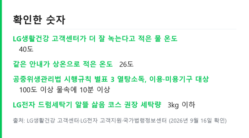 수건 냄새 제거 방법 .. 과탄산소다 물온도와 삶는 시간 기준