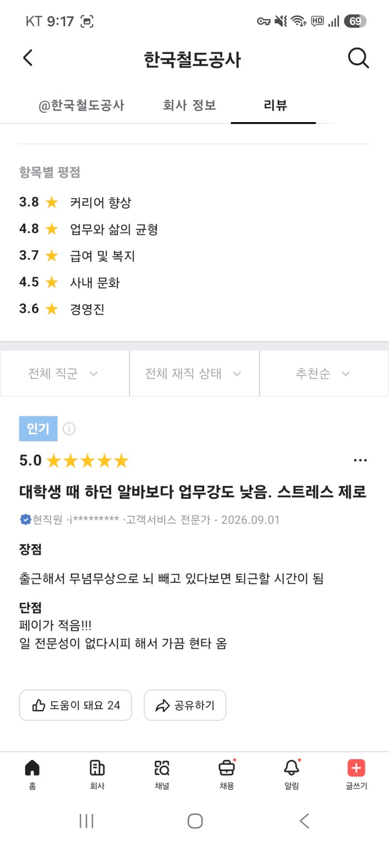 한국철도공사 블라인드 평점이 왜 갑자기 4.5점이 되었나?