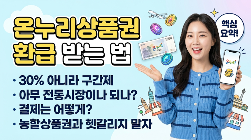 온누리상품권 환급 받는 법｜추석 전통시장 장보고 최대 2만원 돌려받기