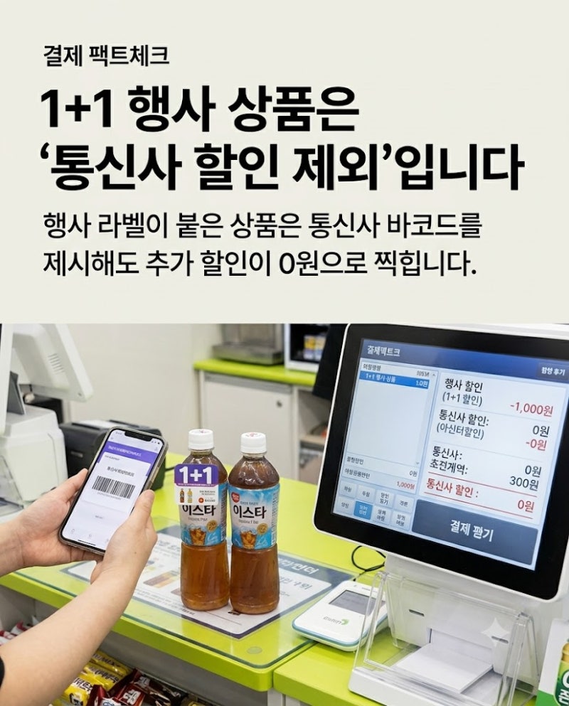 편의점 9월 1+1 행사 추천템 총정리｜CU·GS25 통신사 할인·페이백 중복 가능할까?